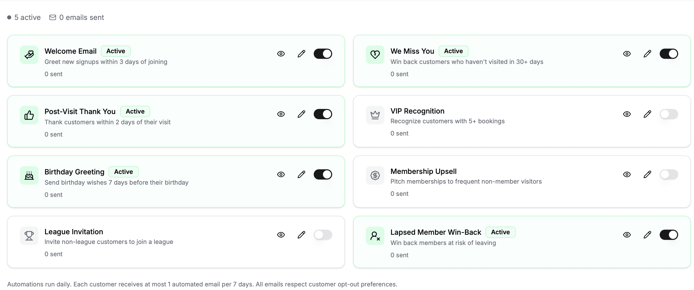 CRM & Email Marketing Campaigns