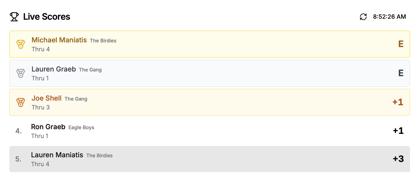 Live Scoring & Leaderboards